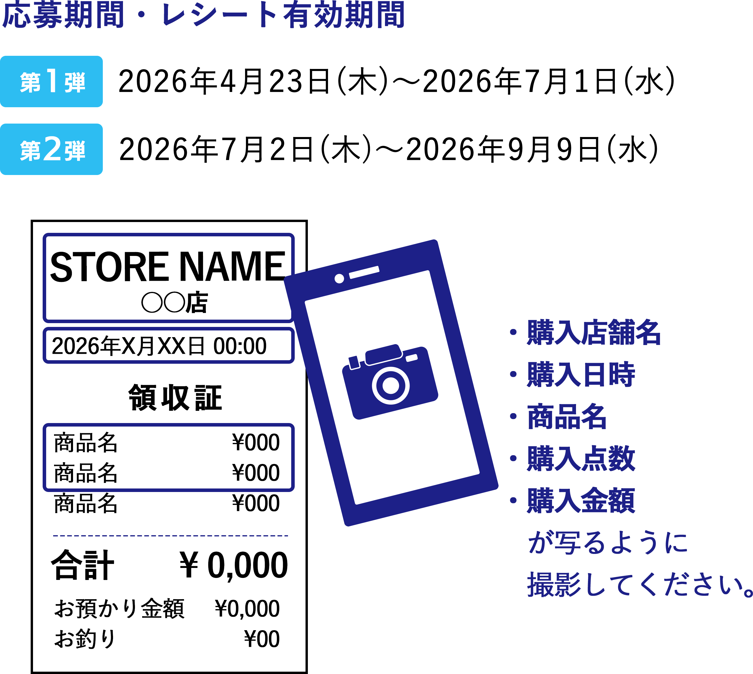 ������Ԃƃ��V�[�g�̎B�e�C���[�W