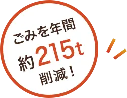 ���݂�N�Ԗ�215t�폜�I